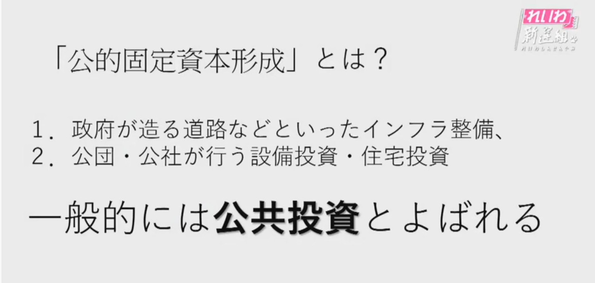 公共投資