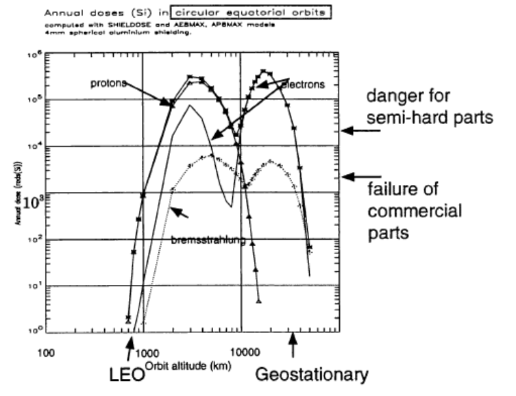 f:id:MSDSSph:20210523010904p:plain