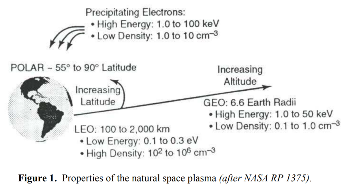 f:id:MSDSSph:20210523222616p:plain