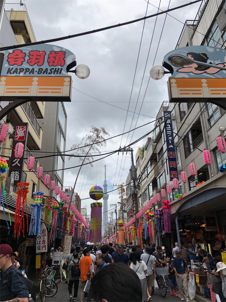 f:id:MSFfun:20180707114321j:image