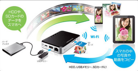 f:id:MSHIBATA:20131201171222j:image