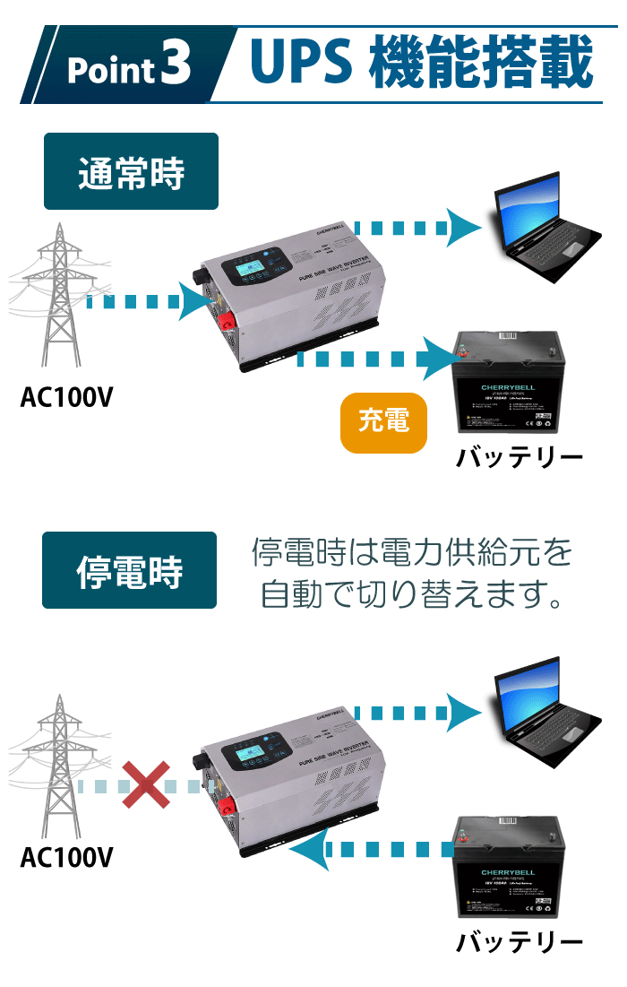 編集しました 燃料費お支払いします 15000円→10000円 Invicta