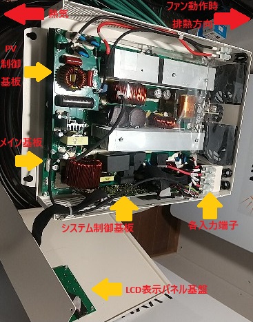 ハイブリッドインバーターの中を見た|дﾟ)ｱﾗ､ｲﾔﾀﾞ♡ - 趣味のお部屋