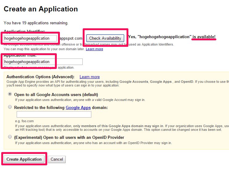 f:id:MSitter29:20150328155948j:plain
