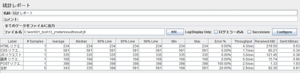 f:id:MSitter29:20170511125823j:plain