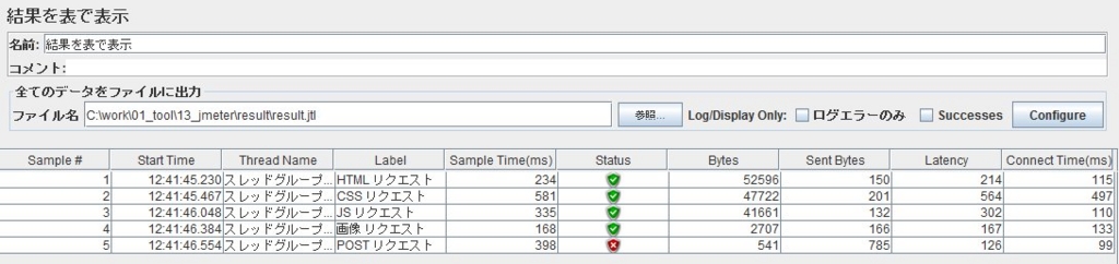 f:id:MSitter29:20170511125838j:plain