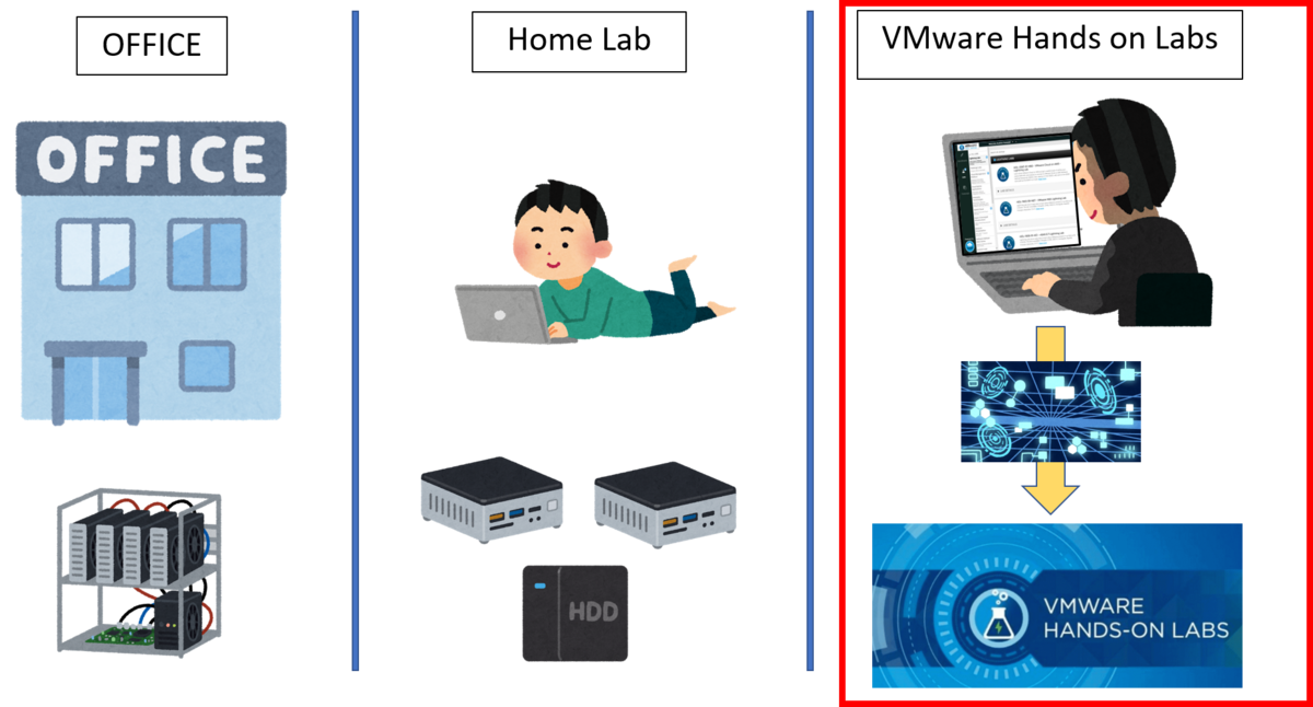 f:id:MT9276:20190630213654p:plain f:id:MT9276:20190630213654p:plain