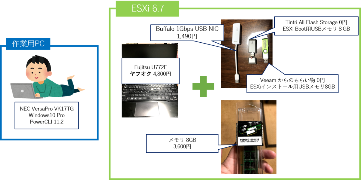 f:id:MT9276:20190713221014p:plain f:id:MT9276:20190713221014p:plain