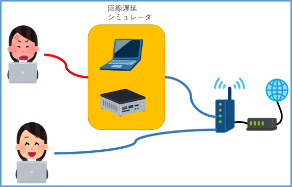 f:id:MT9276:20191207232232p:plain f:id:MT9276:20191207232232p:plain