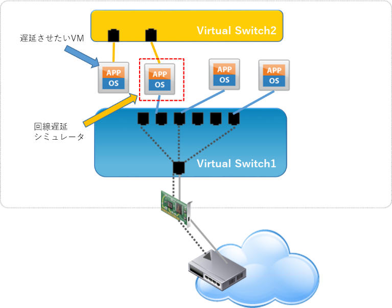 f:id:MT9276:20191207232251p:plain f:id:MT9276:20191207232251p:plain