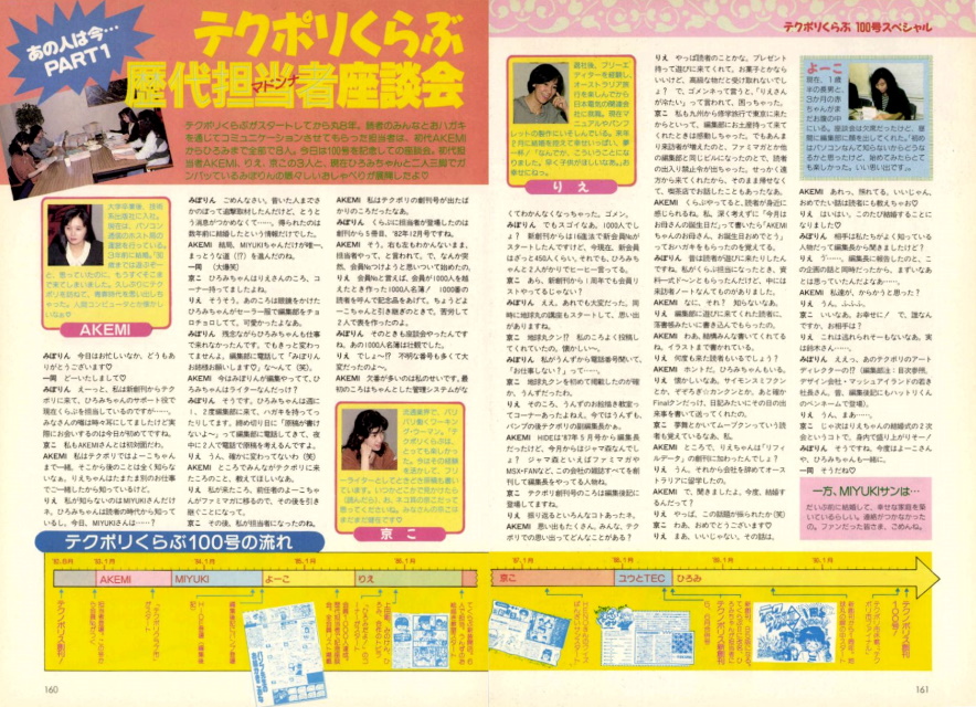 1990年 12月号 テクノポリス 1990 12 日本レトロゲーム誌研究会電子化部