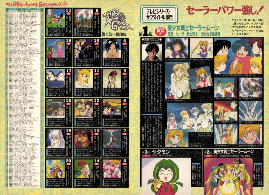 1994年 5月号 アニメージュ 1994 05 日本レトロゲーム誌研究会電子化部 1994年 5月号 アニメージュ 1994 05 日本レトロゲーム誌研究会電子化部