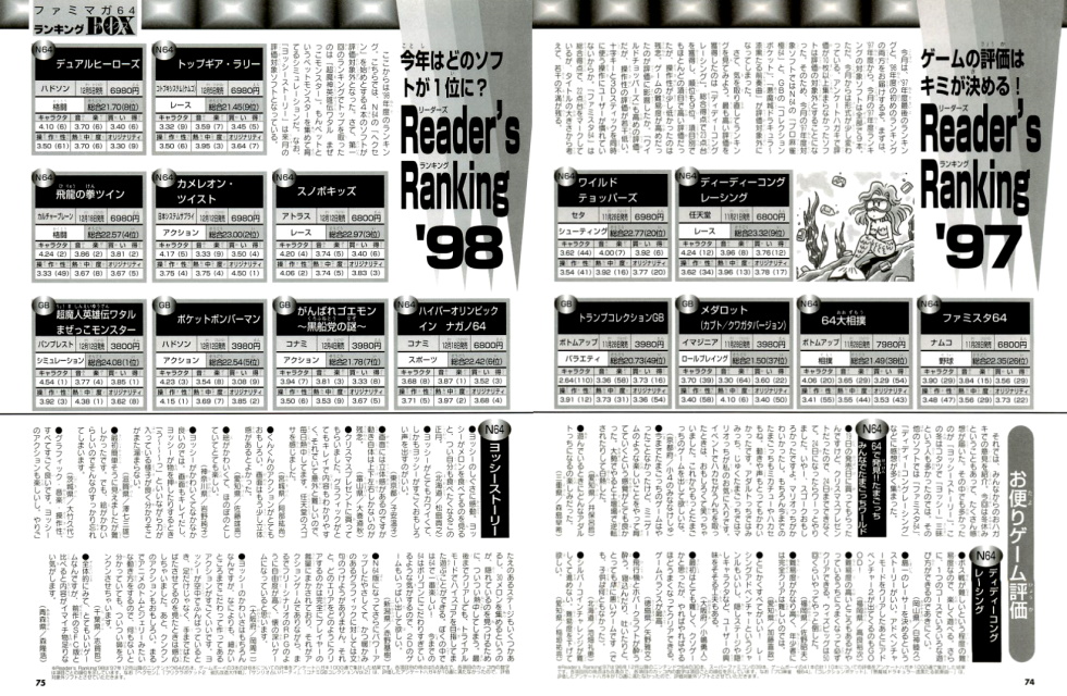 1998年 3月号 ファミマガ64 1998 03 日本レトロゲーム誌研究会電子化部