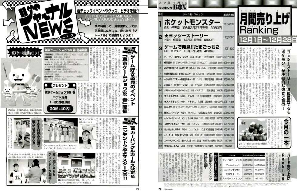 1998年 3月号 ファミマガ64 1998 03 日本レトロゲーム誌研究会電子化部