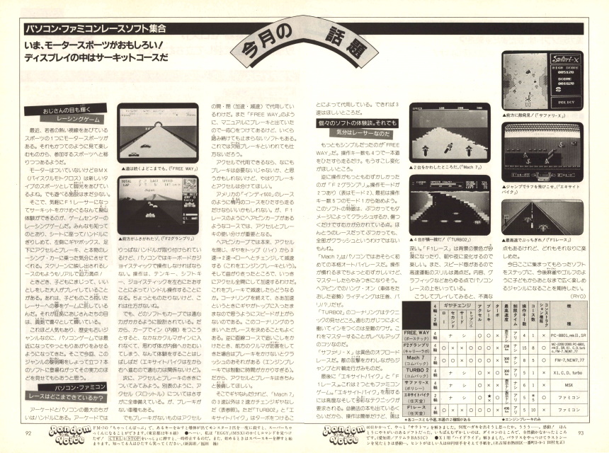 日本レトロゲーム誌研究会電子化部 日本レトロゲーム誌研究会電子化部