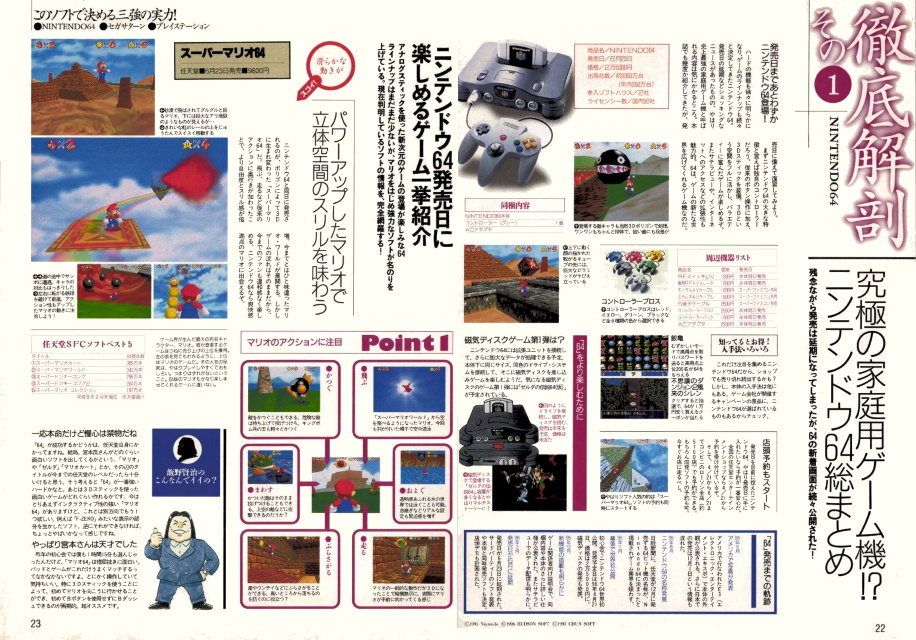 1996年 6月号 ゲームウォーカー 1996 06 日本レトロゲーム誌研究会電子化部