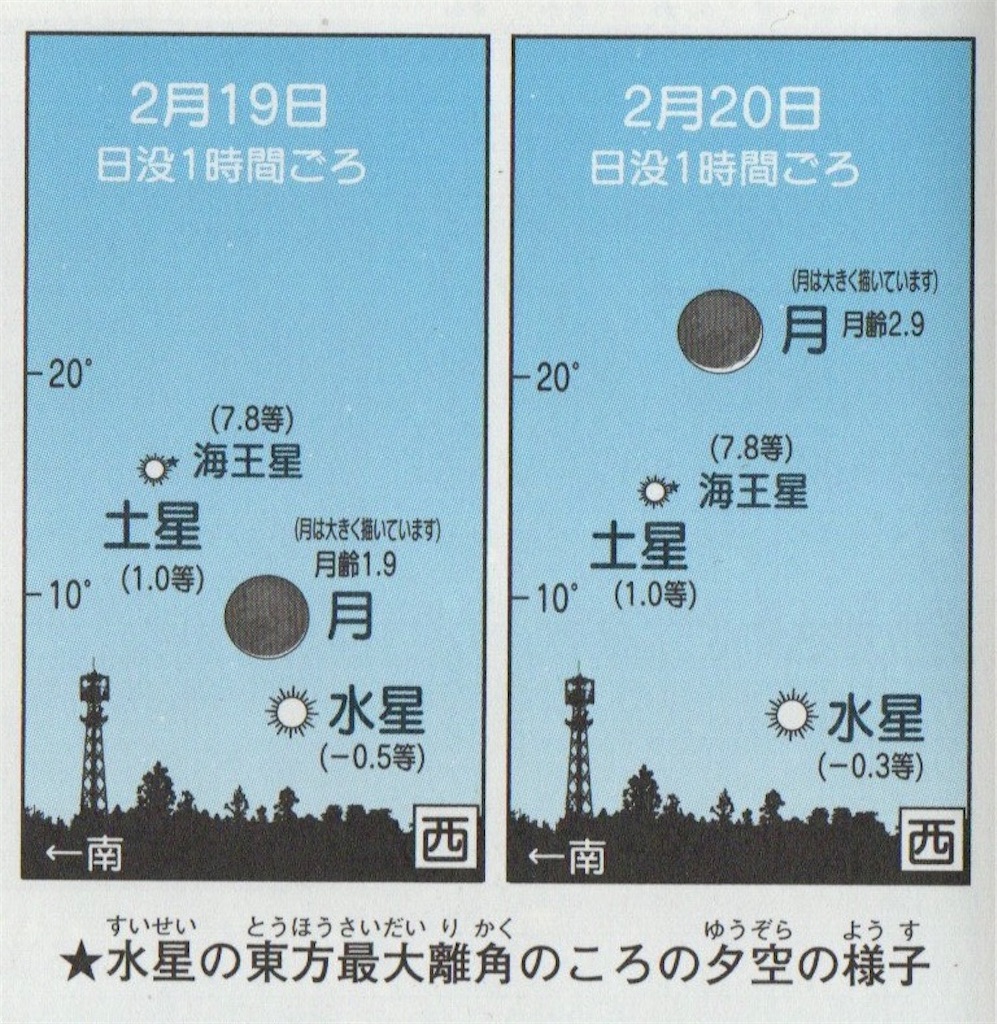 f:id:MURABOSHI:20260207212747j:image f:id:MURABOSHI:20260207212747j:image