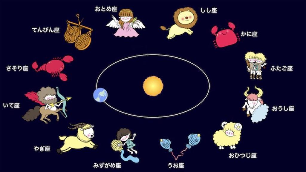 f:id:MURABOSHI:20260418202450j:image f:id:MURABOSHI:20260418202450j:image