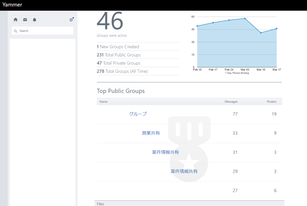 f:id:MVPjp:20180124221714p:plain f:id:MVPjp:20180124221714p:plain