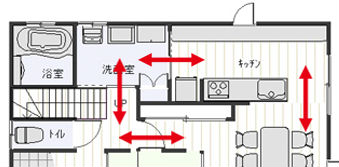 f:id:MYHOME-SUPPORT:20180218222534j:plain f:id:MYHOME-SUPPORT:20180218222534j:plain