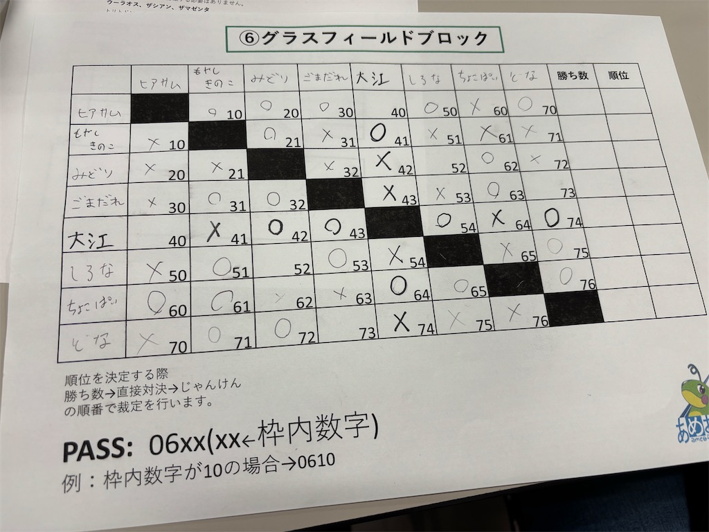 f:id:MYSKNK:20250824150706j:image f:id:MYSKNK:20250824150706j:image