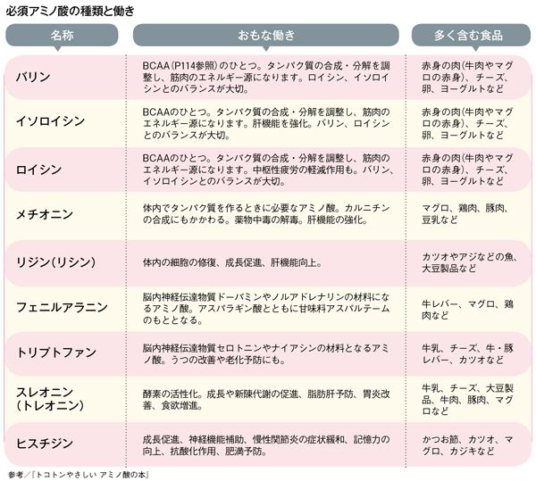 f:id:M_street5:20190527095501j:plain f:id:M_street5:20190527095501j:plain