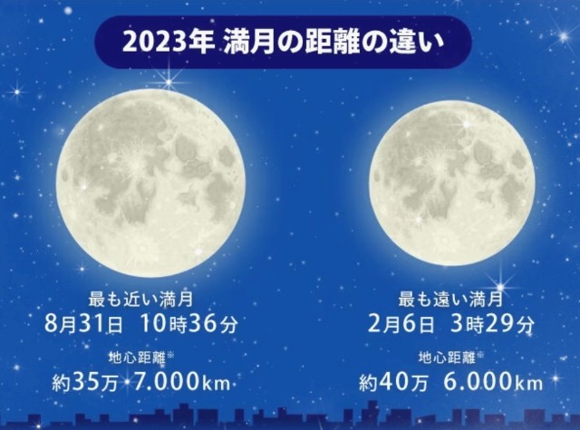 f:id:MaKO:20230206082829j:image