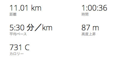 f:id:MacRun:20160806071338p:plain f:id:MacRun:20160806071338p:plain