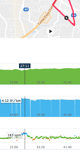 f:id:MacRun:20160807081250p:plain f:id:MacRun:20160807081250p:plain