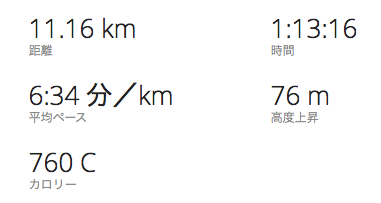 f:id:MacRun:20160807082818p:plain f:id:MacRun:20160807082818p:plain