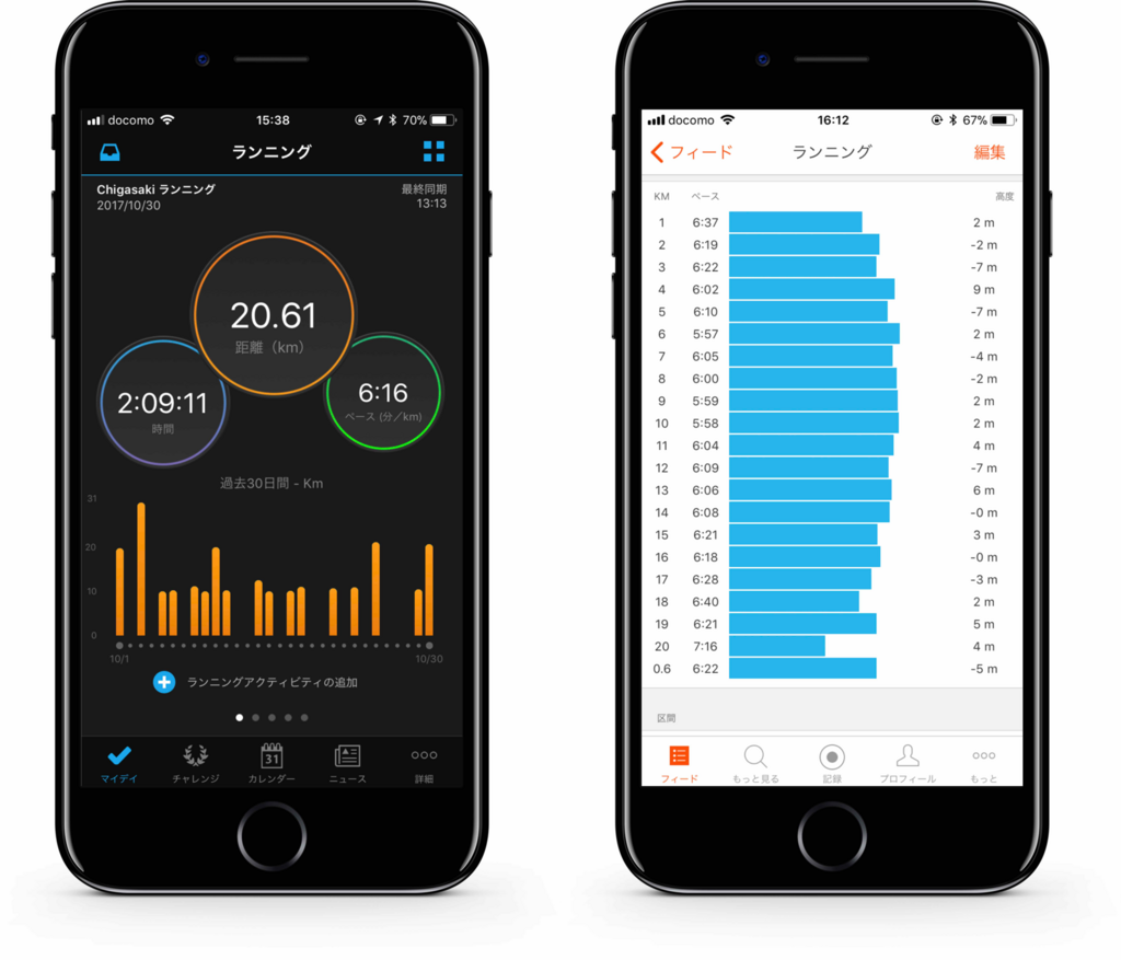 f:id:MacRun:20171030170900p:plain