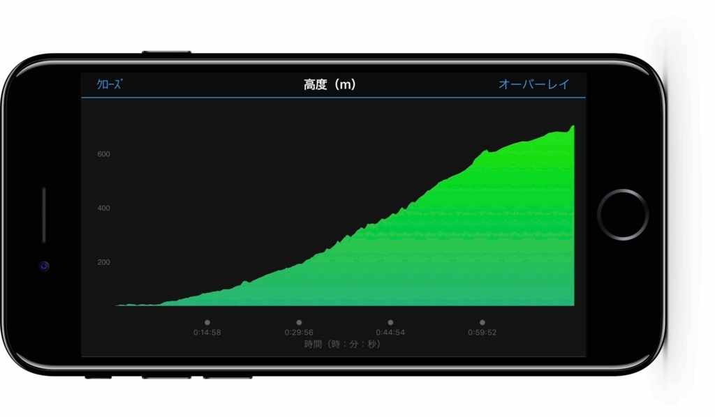 f:id:MacRun:20180312064922j:plain