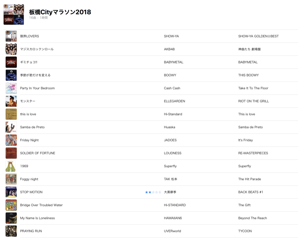 f:id:MacRun:20180321071431p:plain f:id:MacRun:20180321071431p:plain