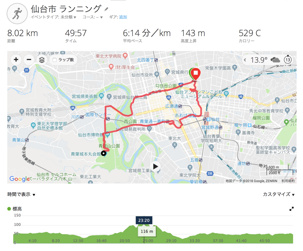 f:id:MacRun:20180616142401p:plain f:id:MacRun:20180616142401p:plain