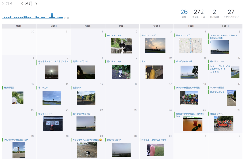 f:id:MacRun:20180901144443p:plain f:id:MacRun:20180901144443p:plain