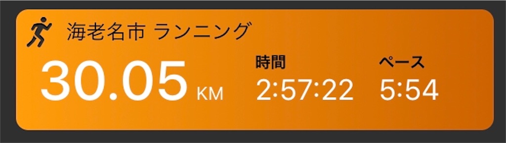 f:id:MacRun:20181002120904j:image