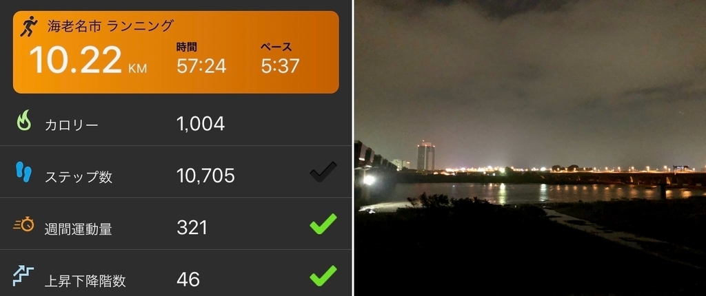 f:id:MacRun:20181011064611j:plain