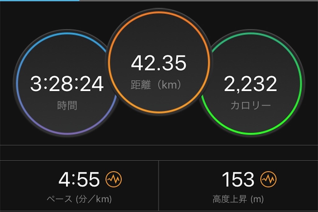 f:id:MacRun:20181202150703j:image f:id:MacRun:20181202150703j:image