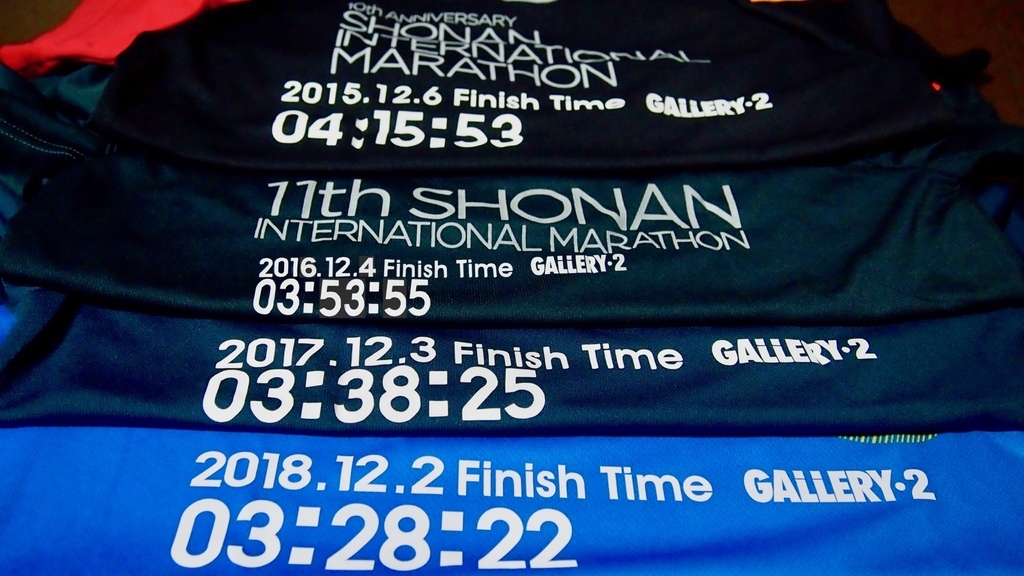 f:id:MacRun:20181220053959j:plain