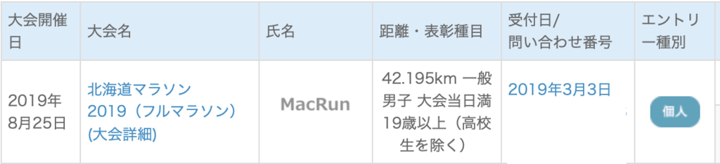 f:id:MacRun:20190304062614p:plain