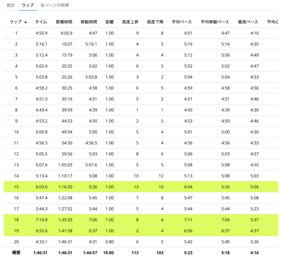 f:id:MacRun:20190407162416p:plain