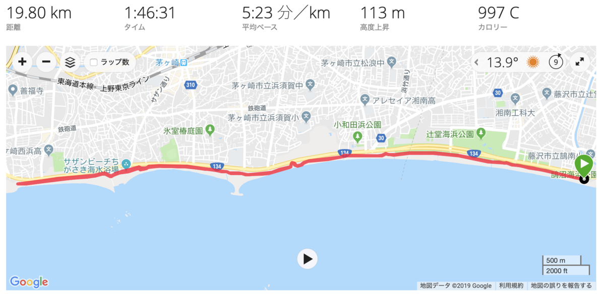 f:id:MacRun:20190407162638p:plain