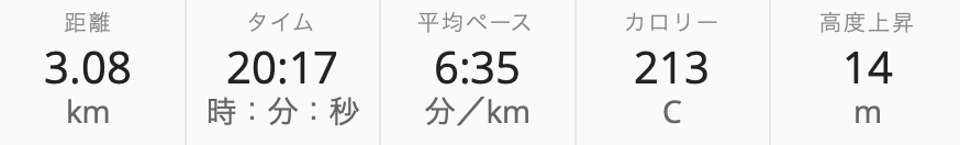 f:id:MacRun:20190818115120p:plain