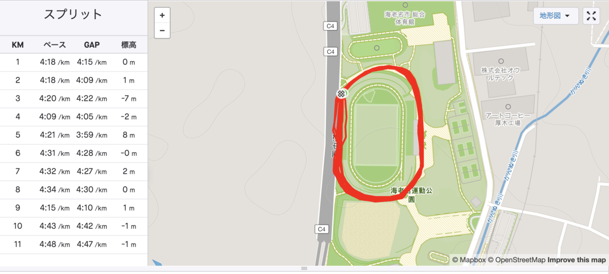 f:id:MacRun:20191013113831p:plain