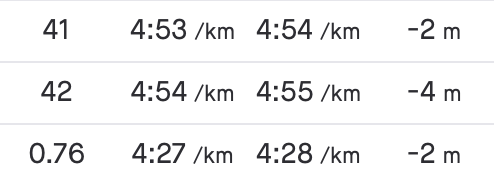 f:id:MacRun:20191029151558p:plain