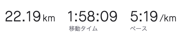 f:id:MacRun:20191228141937p:plain