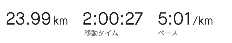 f:id:MacRun:20191228142157p:plain