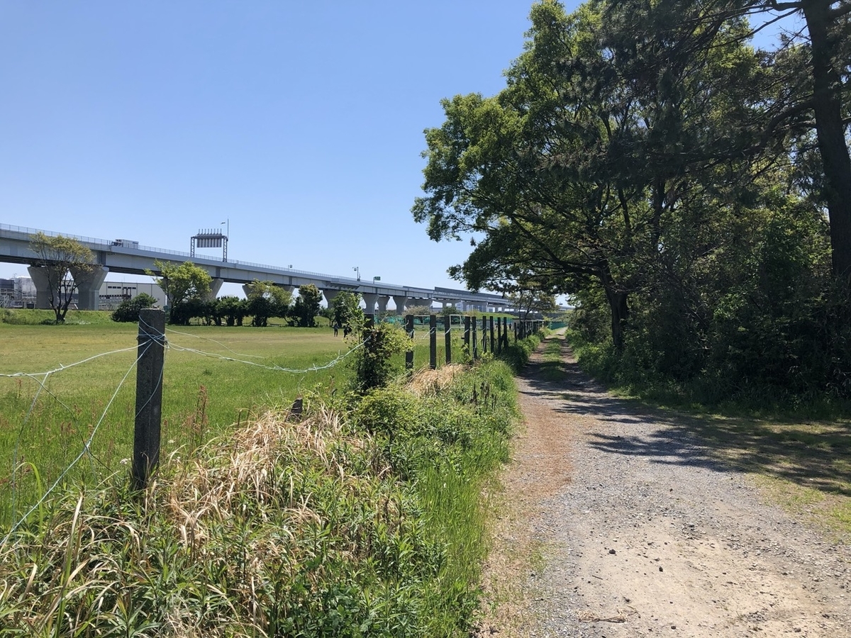 f:id:MacRun:20200426093300j:plain f:id:MacRun:20200426093300j:plain