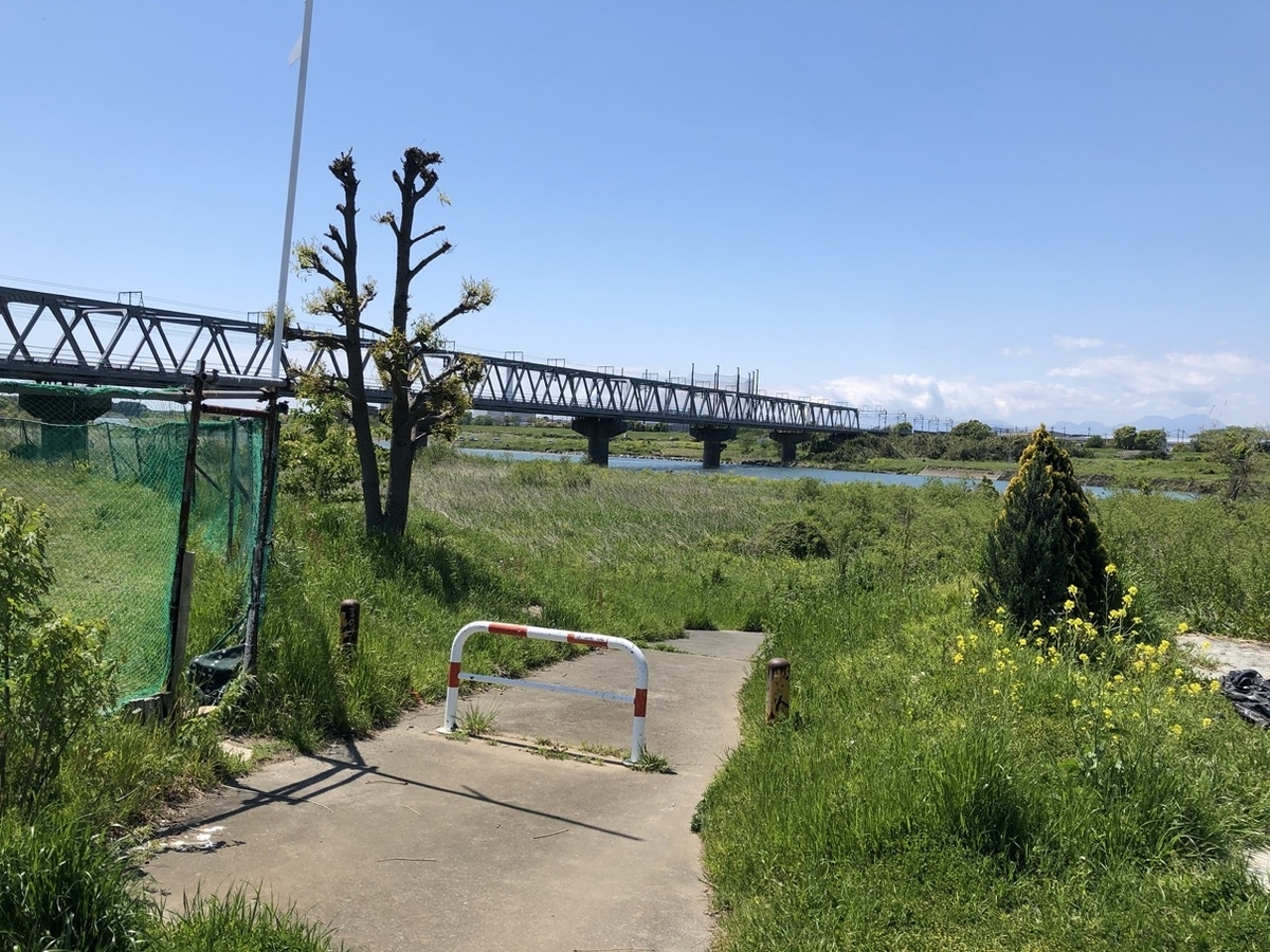 f:id:MacRun:20200426093407j:plain f:id:MacRun:20200426093407j:plain