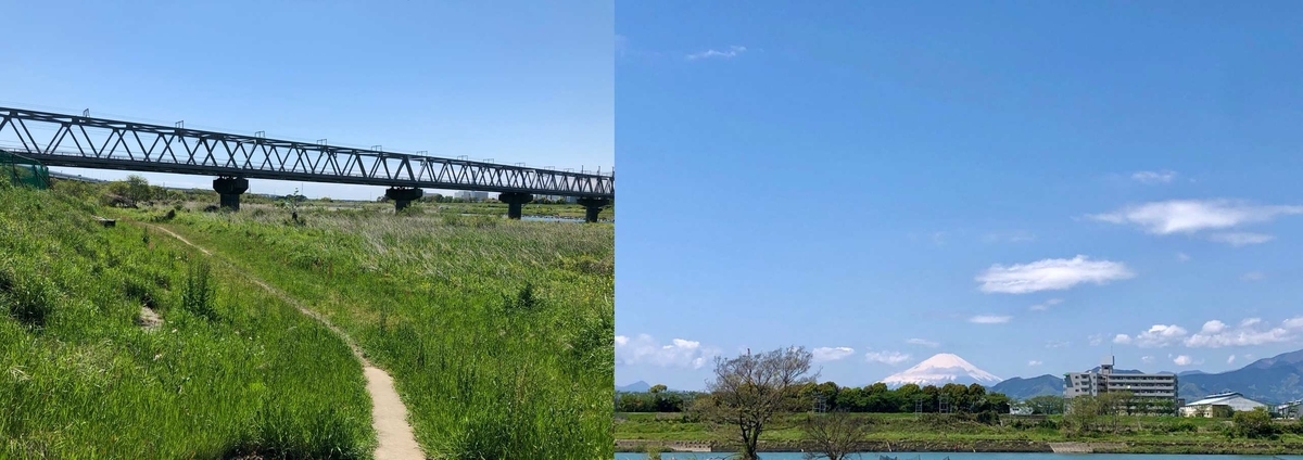 f:id:MacRun:20200426093701j:plain f:id:MacRun:20200426093701j:plain